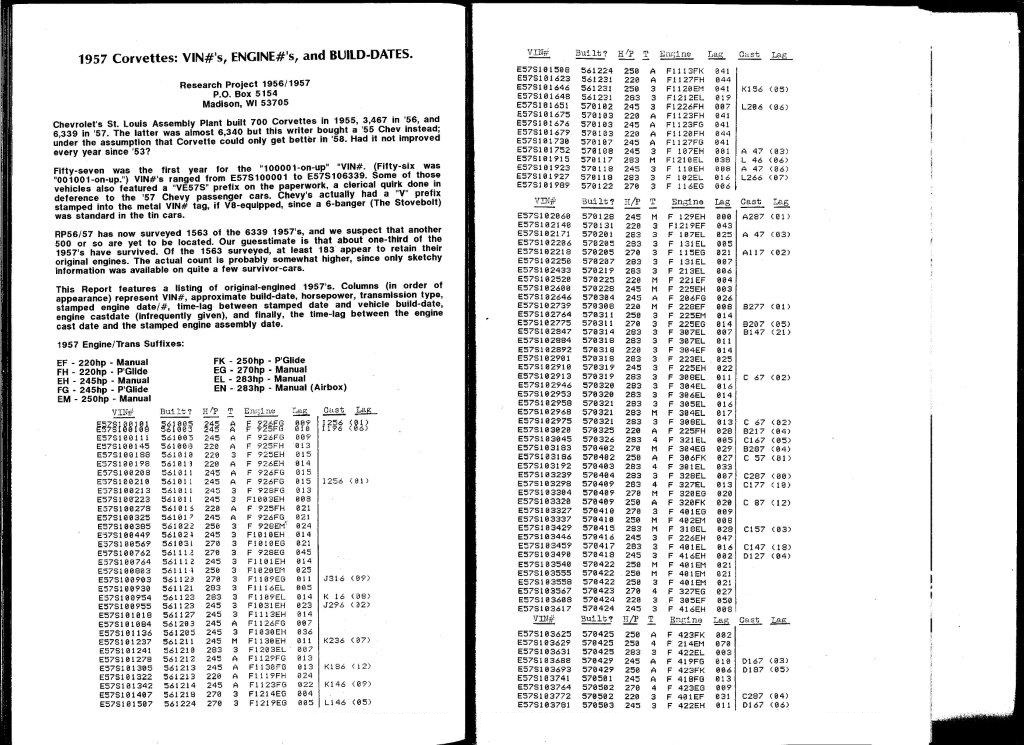 Mike Hunt's 57 engine data - CorvetteForum - Chevrolet Corvette Forum ...