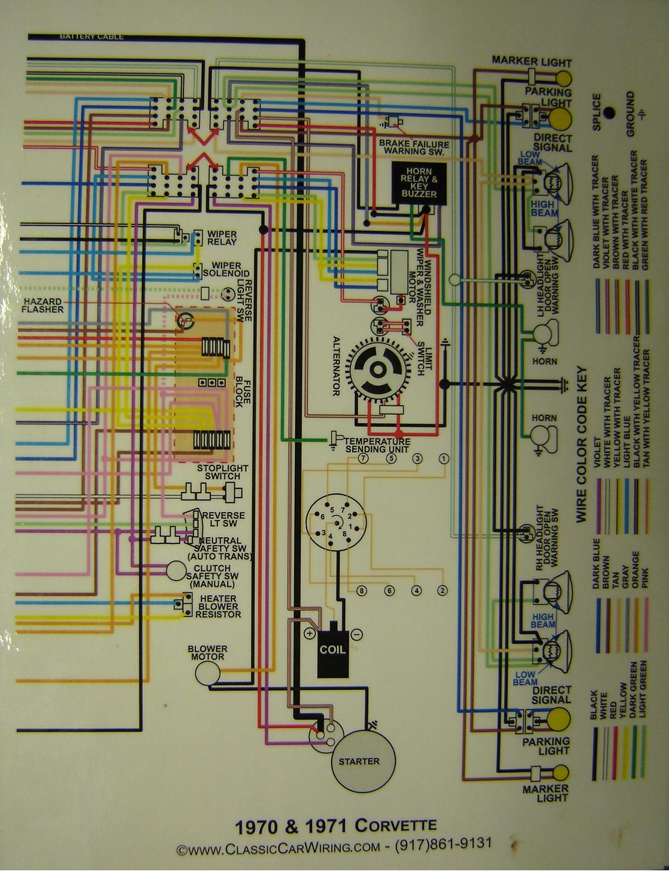 Anyone have a pdf of a 1970 bb cpe wiring diagram - Page 2