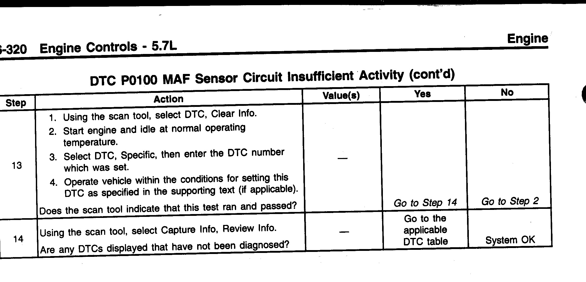 p0100 maf or vaf circuit malfunction error code fsm is hiding the fix from me corvetteforum chevrolet corvette forum discussion p0100 maf or vaf circuit malfunction