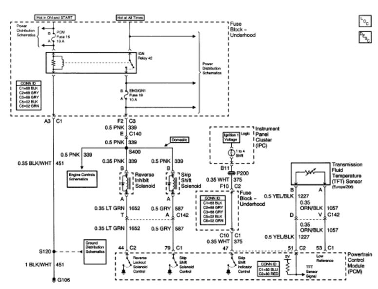 c5 corvette reverse lockout solenoid