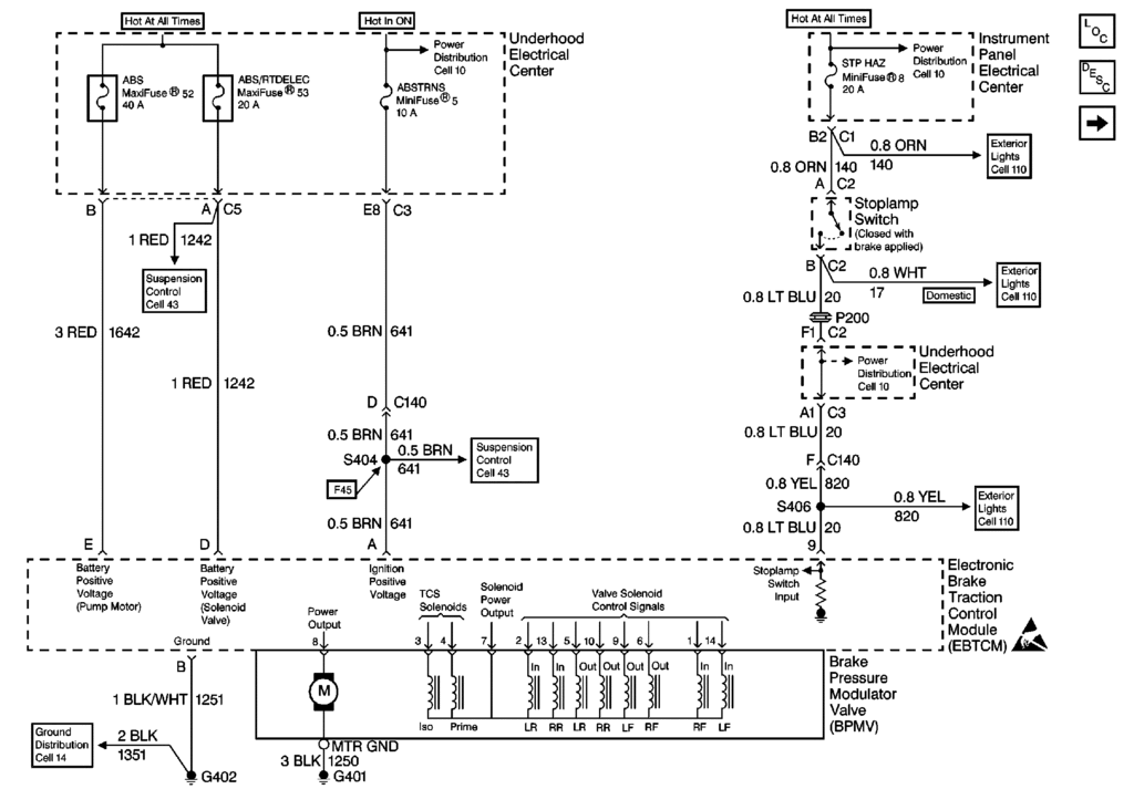 C5 control board как определить