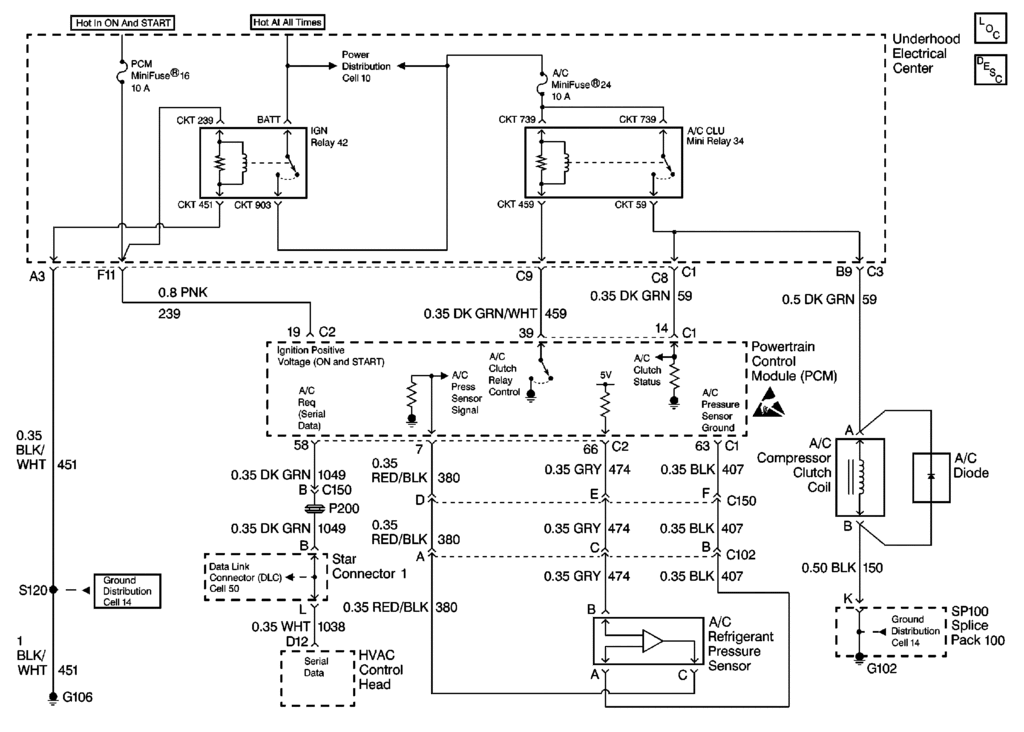 Where can I find my compressor fuse? - CorvetteForum ... 89 325i ac system diagram 