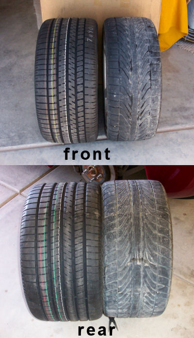 recommended tire size for 19x11 rims and anyone have pics? - CorvetteForum  - Chevrolet Corvette Forum Discussion