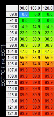 Z51 overheated after oil change and airbag recall - Page 2 ...