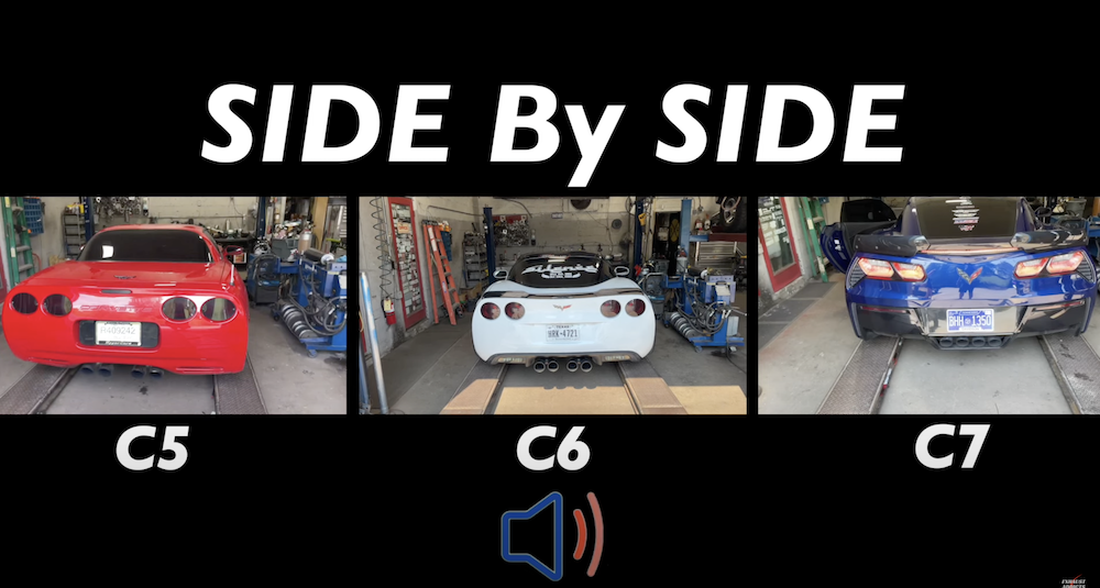 Straight-Piped C5, C6, and C7 Corvette Decibel Comparison